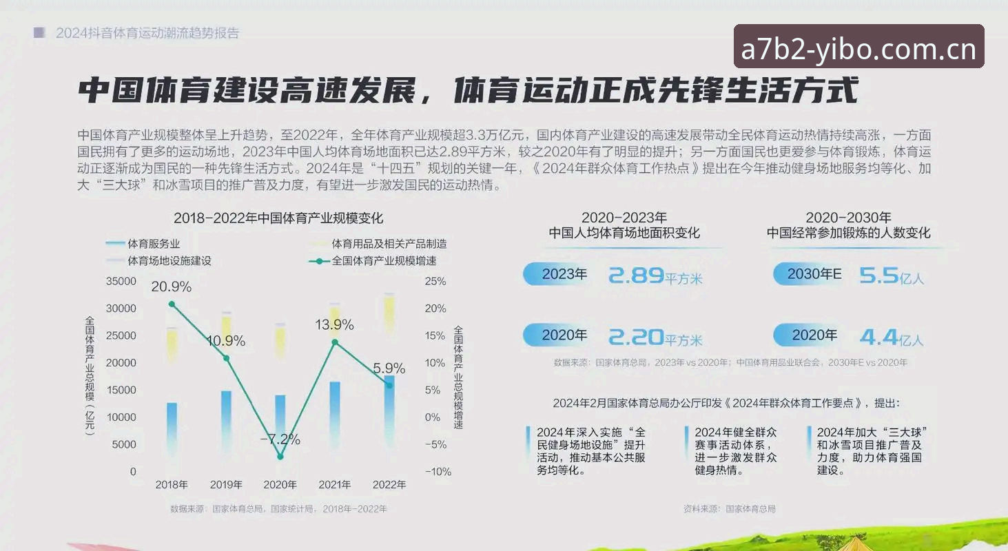 资深用户亲测：YIBO体育平台怎么下载的实战经验与行业趋势解读