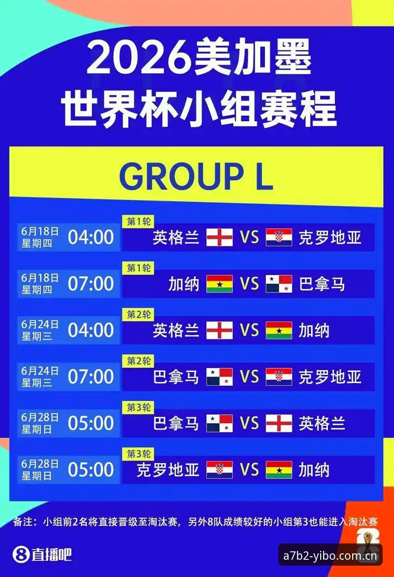 2026世界杯签证危机深度评测：战争与政策如何搅动全球球迷观赛梦？
